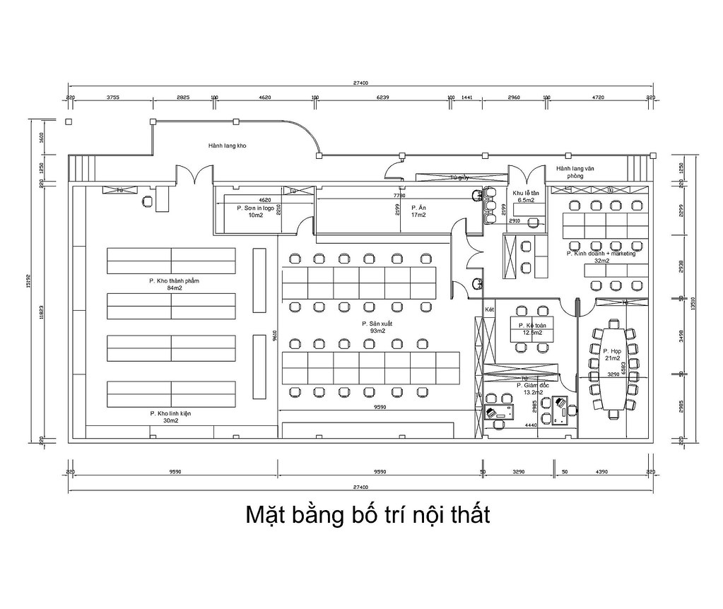 Việc xác định đúng tỷ lệ bản vẽ giúp tính toán chính xác diện tích và kích thước không gian 
